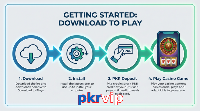 Game list for Pkrvip gamedownload section